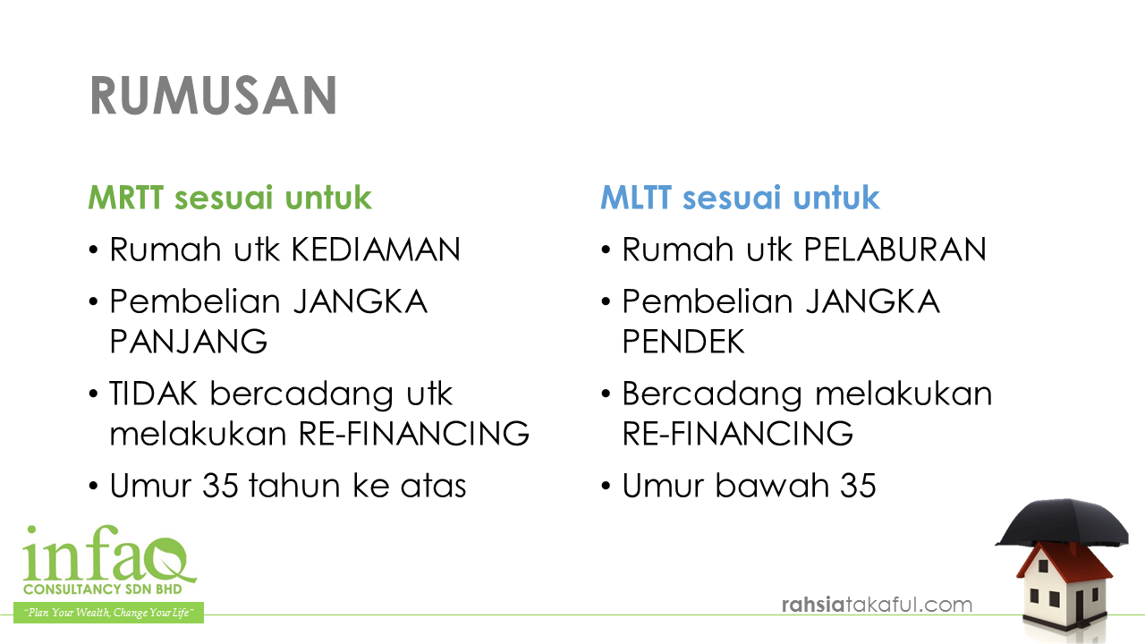 Perbandingan MRTT (MRTA) dan MLTT (MLTA) Apakah kesesuaian pada MRTT dan MLTT