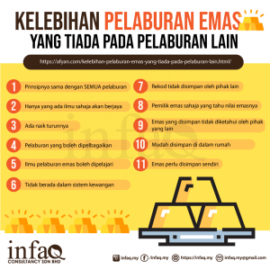Recommended