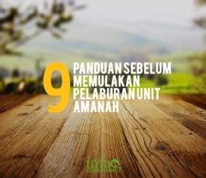 Recommended