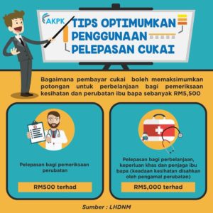 Recommended