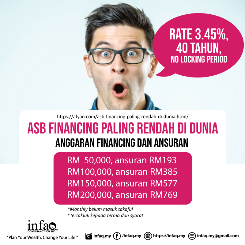 ASB Financing