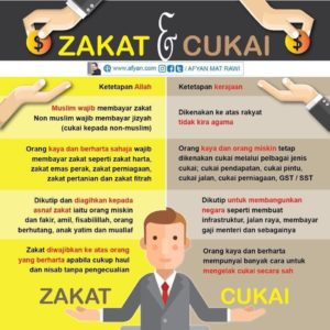 Recommended