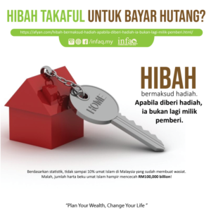 Recommended