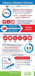 Recommended