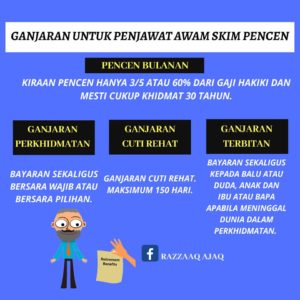 Recommended
