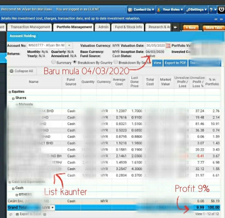 Private Mandate Account (PMA)