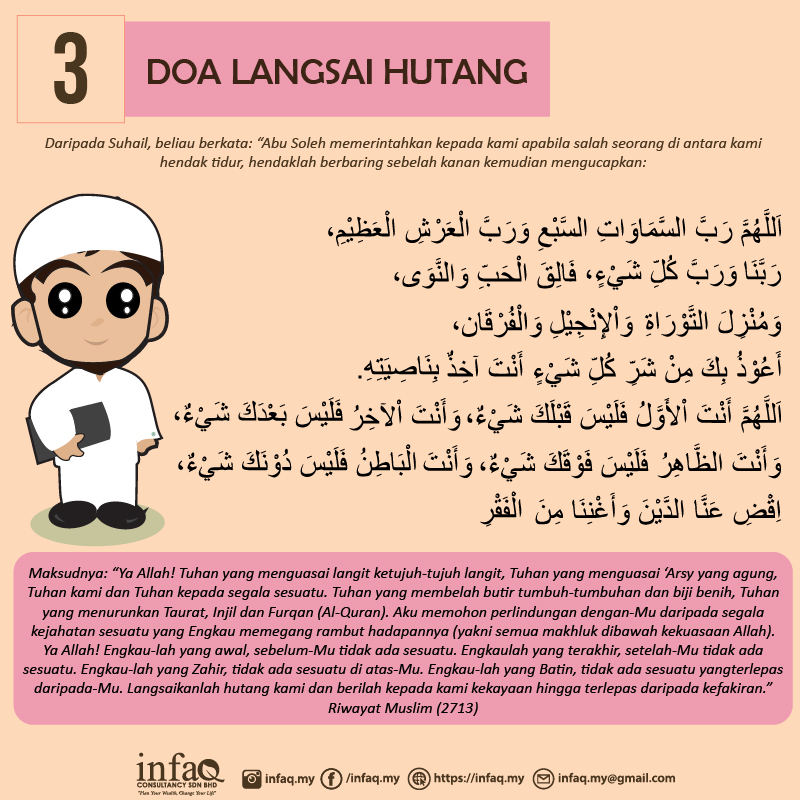 IRSYAD AL-HADITH SIRI KE-180: DOA-DOA UNTUK MELANGSAIKAN HUTANG | Afyan.com