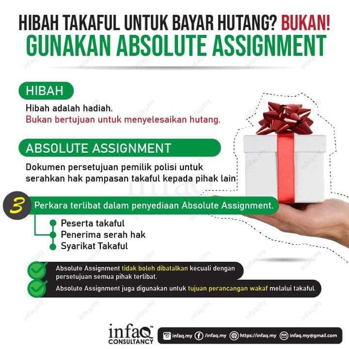 absolute assignment takaful